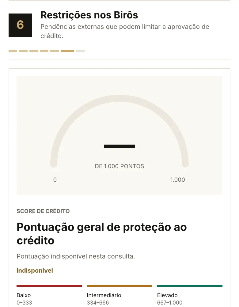 Relatório real: Restrições nos birôs